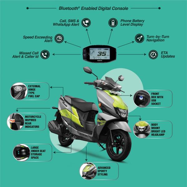 Xe ga Suzuki Avenis 125cc ra mắt với ngoại hình năng động
