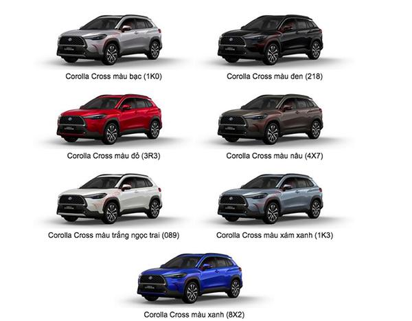 Chi tiết về Toyota Corolla Cross, cập nhật bảng giá tháng 11/2021